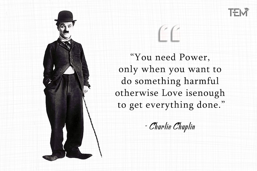 Charlie Chaplin Quotes Charlie Chaplin Quotes